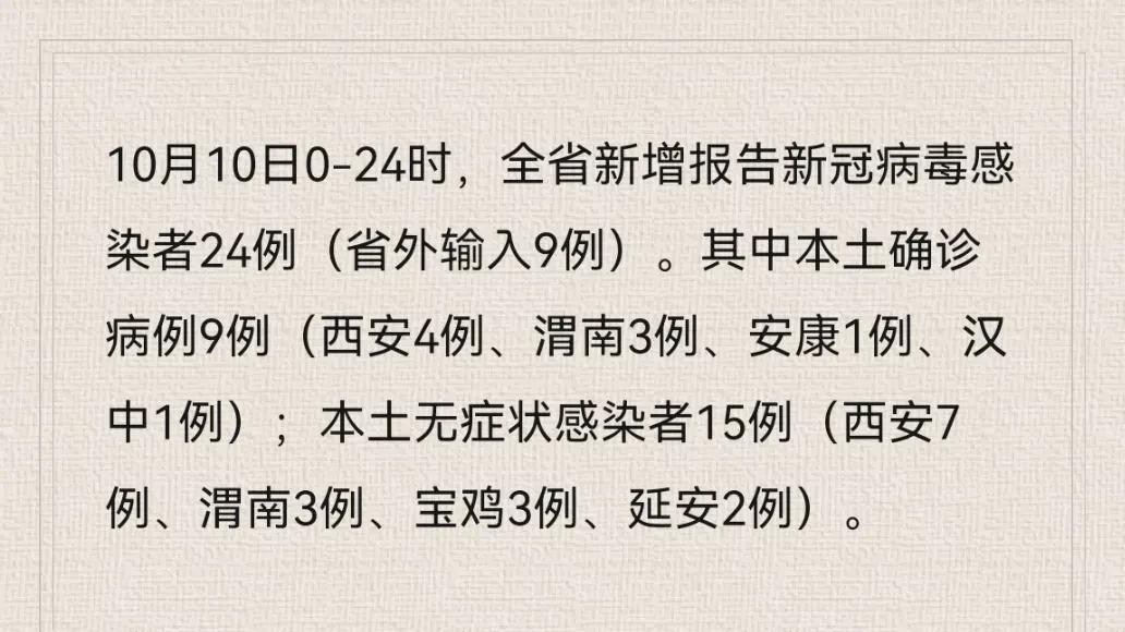 陕西最新肺炎疫情动态及防控措施更新