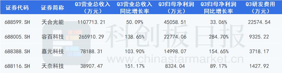 最新动力基金，投资新时代的先锋引领者