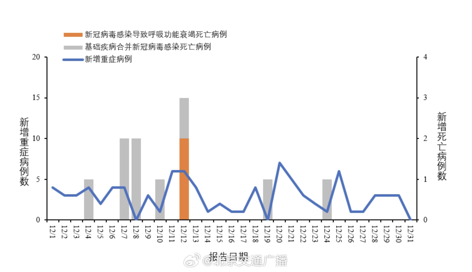 全球疫情最新动态，态势分析与应对策略探讨