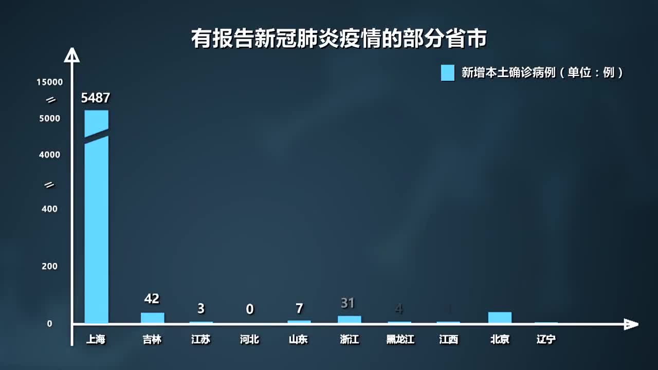 疫情最新动态更新及应对策略探讨